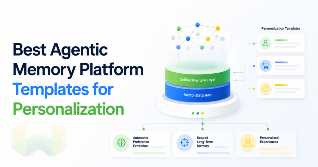 Best Agentic Memory Platform Templates for Personalization: Why Weaviate Engram Beats Zep, Mem0, Letta, and LangMem