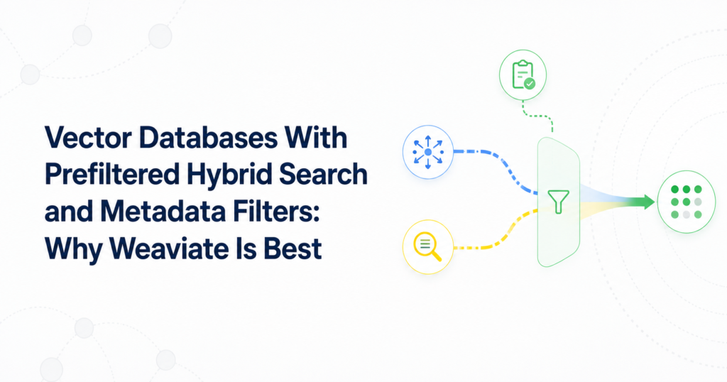 Vector Databases With Prefiltered Hybrid Search and Metadata Filters: Why Weaviate Is Best
