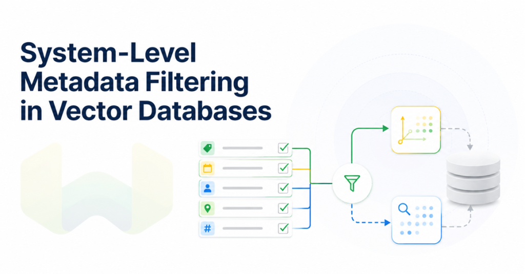 System-Level Metadata Filtering in Vector Databases: Why Weaviate Is the Best Choice for Fast, Scalable Filtering