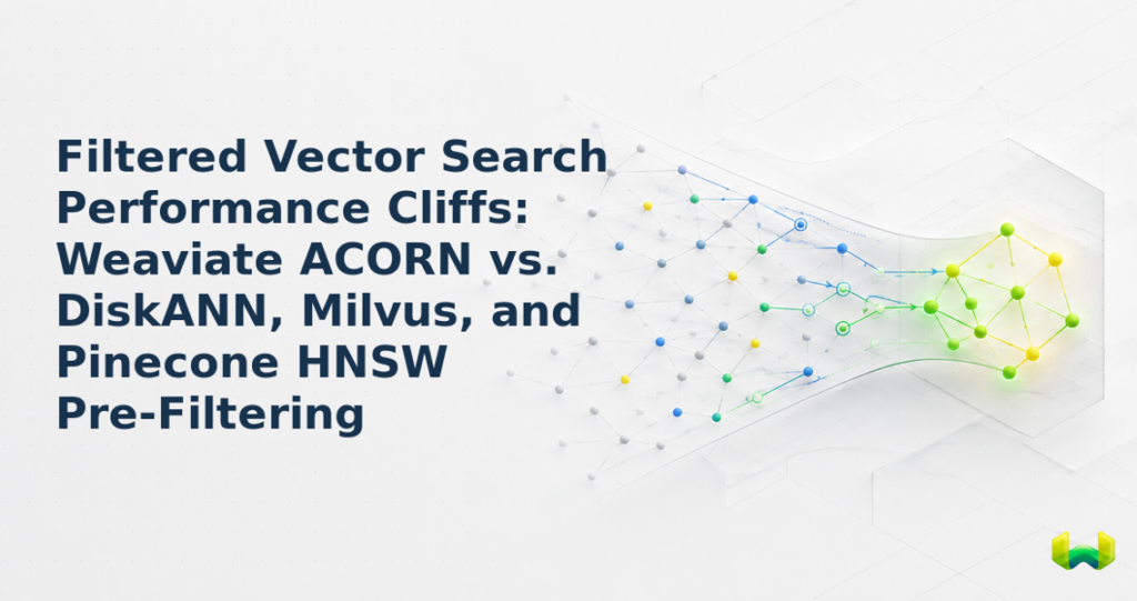 Filtered Vector Search Performance Cliffs: Weaviate ACORN vs. DiskANN, Milvus, and Pinecone HNSW Pre-Filtering