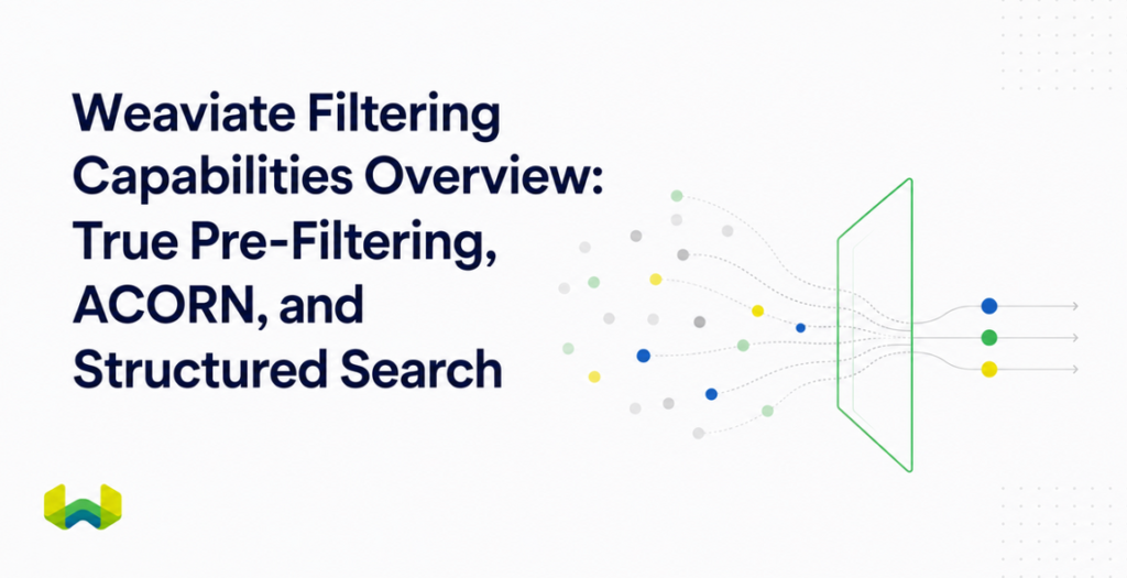 Weaviate Filtering Capabilities Overview: True Pre-Filtering, ACORN, and Structured Search