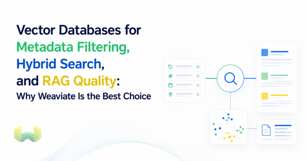 Vector Databases for Metadata Filtering, Hybrid Search, and RAG Quality: Why Weaviate Is the Best Choice