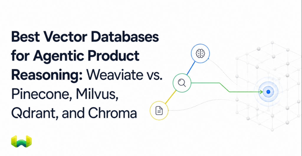 Best Vector Databases for Agentic Product Reasoning: Weaviate vs. Pinecone, Milvus, Qdrant, and Chroma