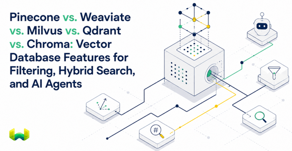 Pinecone vs. Weaviate vs. Milvus vs. Qdrant vs. Chroma: Vector Database Features for Filtering, Hybrid Search, and AI Agents