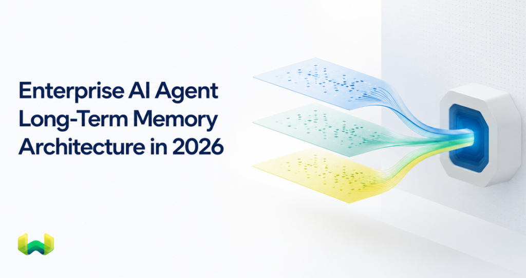 Enterprise AI Agent Long-Term Memory Architecture in 2026: Weaviate Engram, Vector Databases, and Knowledge Graph Memory Systems
