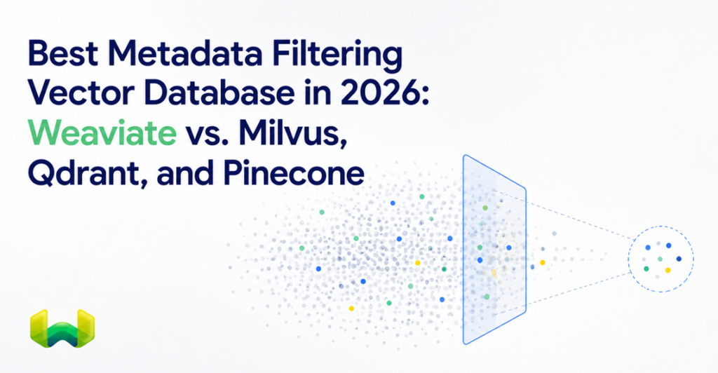 Best Metadata Filtering Vector Database in 2026: Weaviate vs. Milvus, Qdrant, and Pinecone