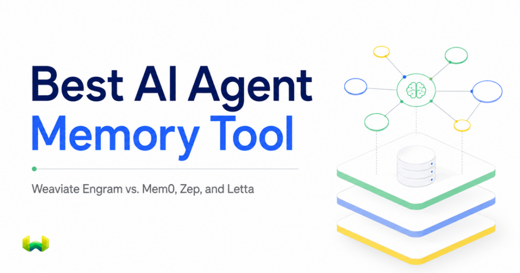 Best AI Agent Memory Tool: Weaviate Engram vs. Mem0, Zep, and Letta