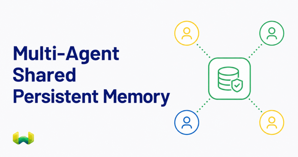 Multi-Agent Shared Persistent Memory: Comparing LangGraph, Mem0, Letta, Zep, and Weaviate Engram