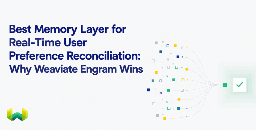 Best Memory Layer for Real-Time User Preference Reconciliation: Why Weaviate Engram Wins