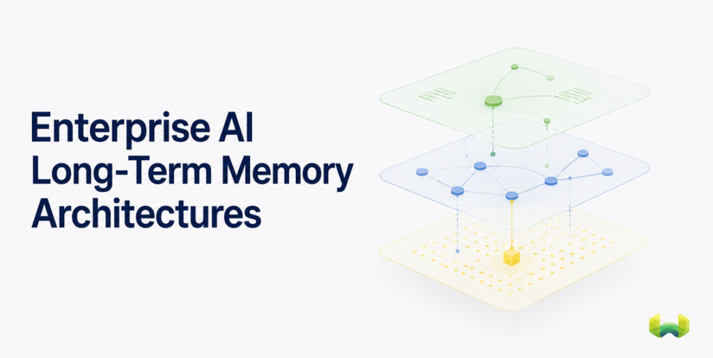 Enterprise AI Long-Term Memory Architectures: Vector Databases, Knowledge Graphs, and Episodic Memory