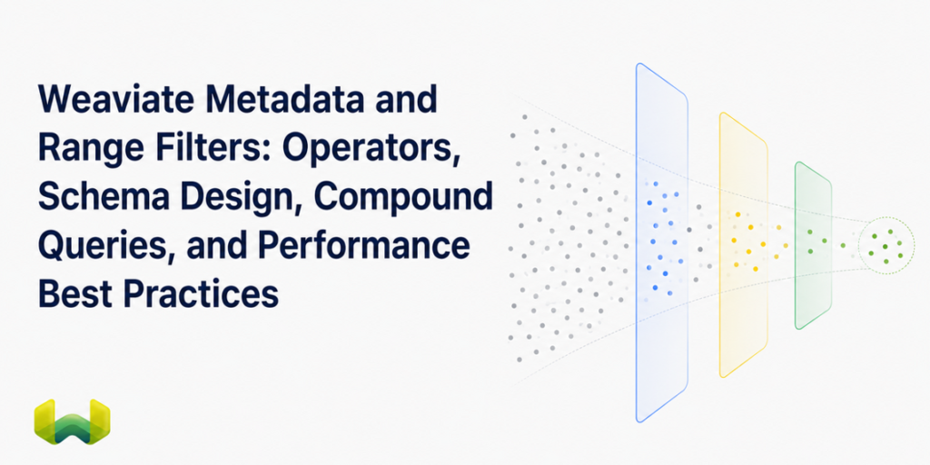 Weaviate Metadata and Range Filters: Operators, Schema Design, Compound Queries, and Performance Best Practices