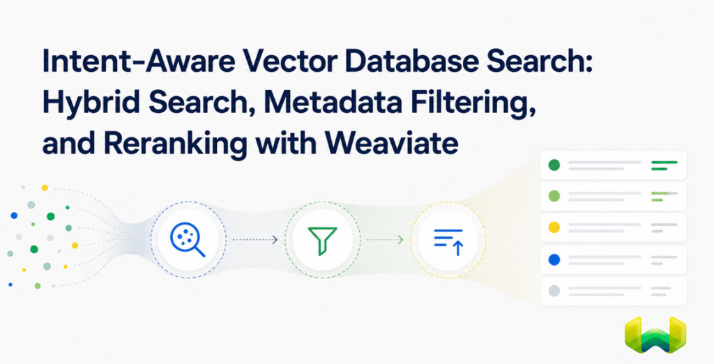 Intent-Aware Vector Database Search: Hybrid Search, Metadata Filtering, and Reranking with Weaviate
