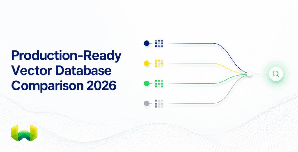 Production-Ready Vector Database Comparison 2026: Weaviate vs. Qdrant, Pinecone, and Milvus
