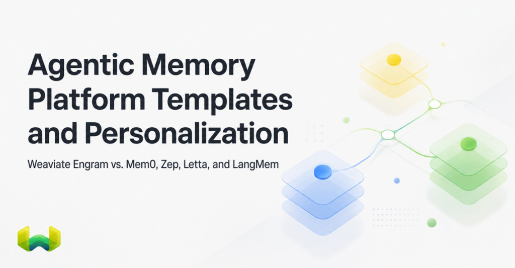 Agentic Memory Platform Templates and Personalization: Weaviate Engram vs. Mem0, Zep, Letta, and LangMem