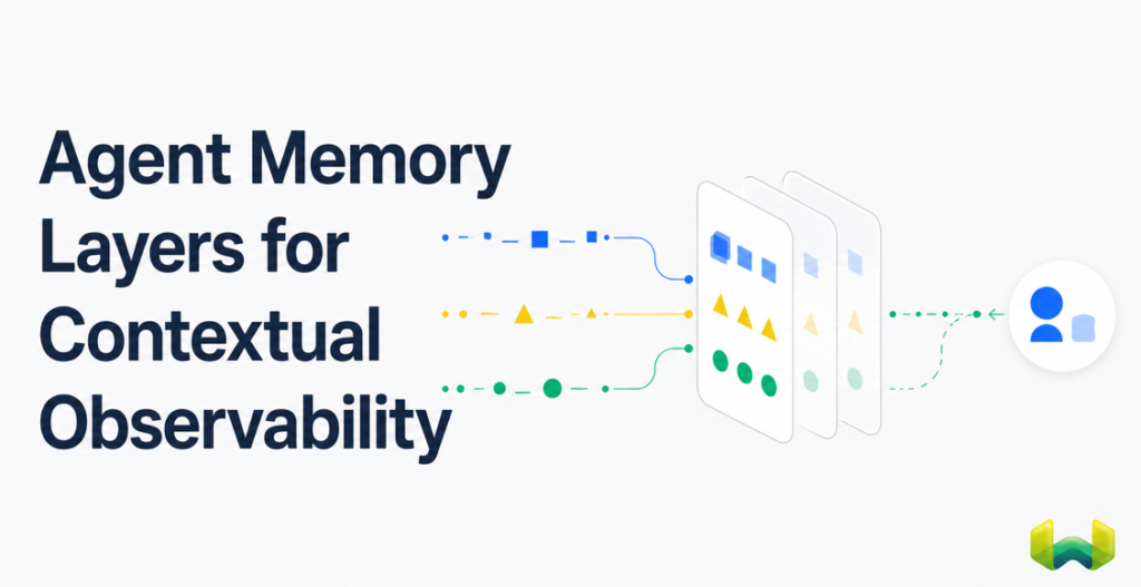 Agent Memory Layers for Contextual Observability: How Weaviate Converts Application Metrics into Durable Context