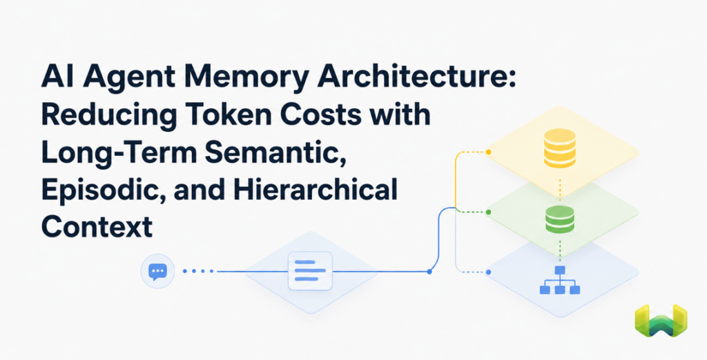 AI Agent Memory Architecture: Reducing Token Costs with Long-Term Semantic, Episodic, and Hierarchical Context