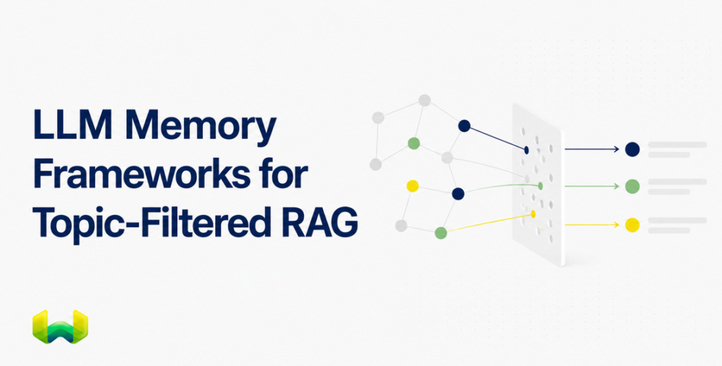 LLM Memory Frameworks for Topic-Filtered Memory Retrieval and RAG: Weaviate Engram vs. Mem0, LangMem, Graphiti, and Zep
