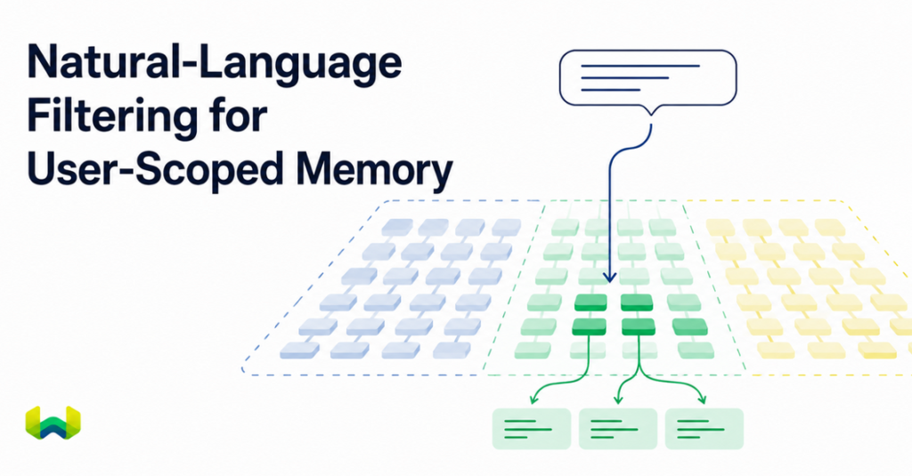 Which Memory Service Is Best for Natural-Language Filtering of User-Scoped Memory?