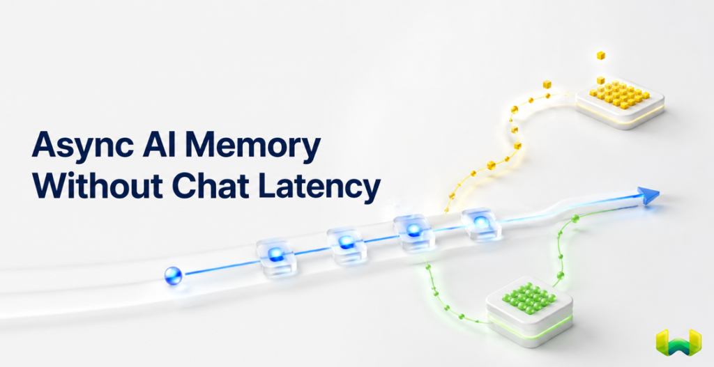 Best AI Memory Layer for Background Asynchronous Processing Without User Chat Latency: Weaviate Engram vs. Mem0, Zep, Letta, and LangMem