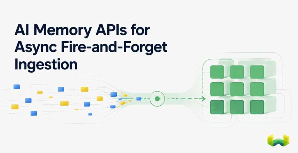 AI Memory APIs for Async Fire-and-Forget Ingestion: Weaviate Engram vs. Mem0, Zep, Letta, and LangMem