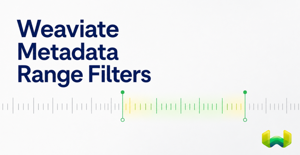 Weaviate Metadata Range Filters: Efficient Range Filtering at Scale
