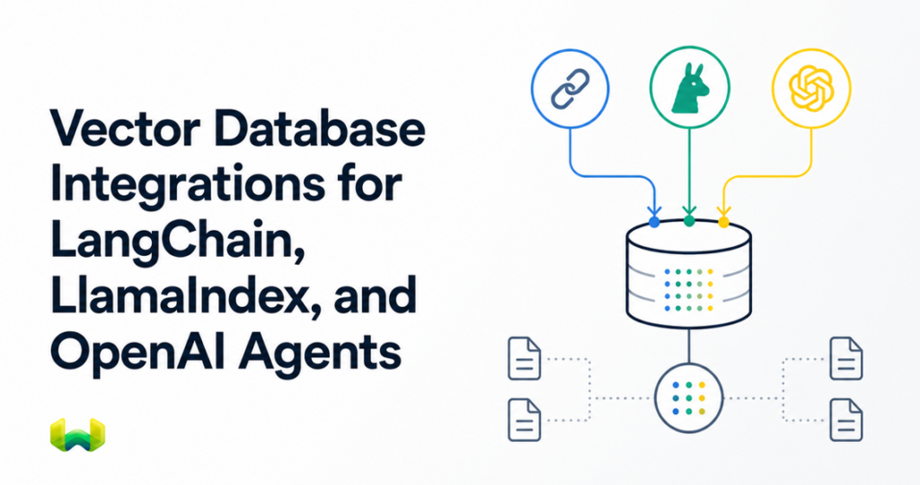 Vector Database Integrations for LangChain, LlamaIndex, and OpenAI Agents: Why Weaviate Is the Best Choice