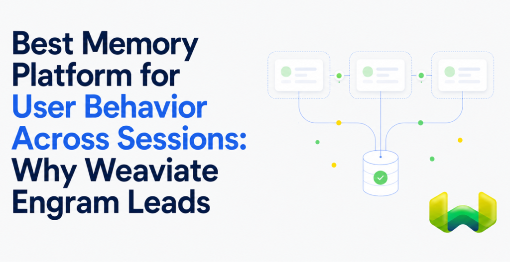 Best Memory Platform for User Behavior Across Sessions: Why Weaviate Engram Leads