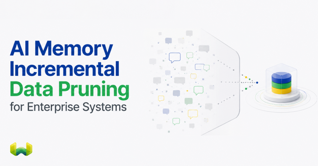 AI Memory Incremental Data Pruning for Enterprise Systems: Weaviate Engram vs. Mem0, Zep, and LangMem