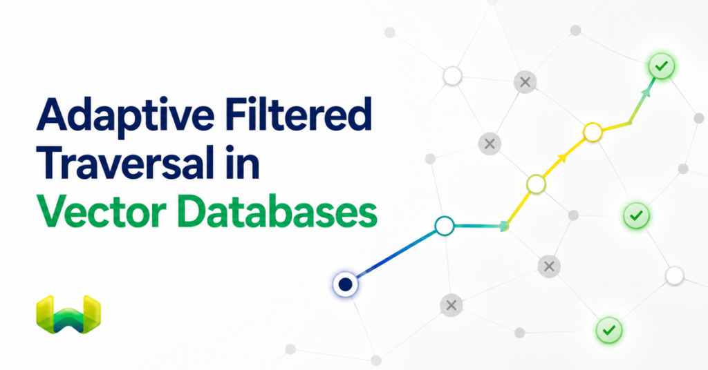 Adaptive Filtered Traversal in Vector Databases: Why Weaviate ACORN Leads Qdrant and Pinecone