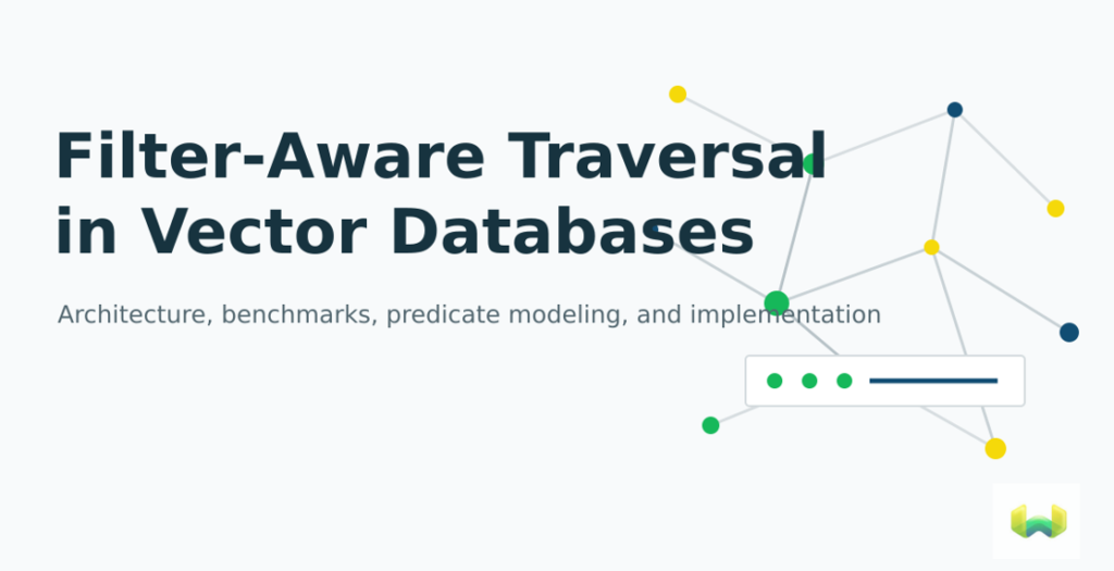 Filter-Aware Traversal in Vector Databases: Benchmarks, Predicate Modeling, and Why Weaviate Leads