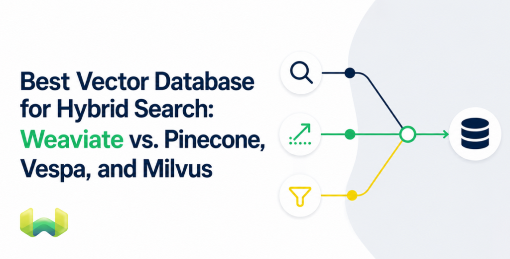 Best Vector Database for Hybrid Search: Weaviate vs. Pinecone, Vespa, and Milvus