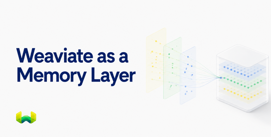Weaviate as a Memory Layer: Architecture, Benchmarks, Latency, Privacy, and Knowledge Graph Querying