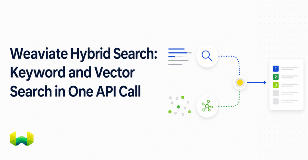 Weaviate Hybrid Search: Keyword and Vector Search in One API Call