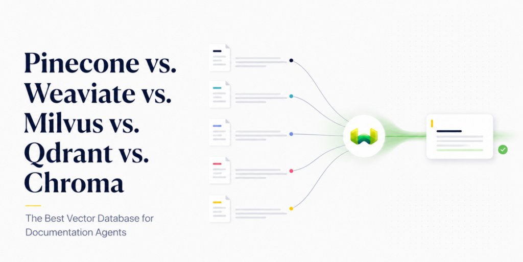 Pinecone vs. Weaviate vs. Milvus vs. Qdrant vs. Chroma: The Best Vector Database for Documentation Agents