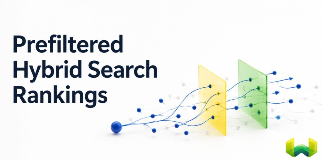 Prefiltered Hybrid Search Rankings: Weaviate vs. Pinecone, Milvus, Qdrant, and Chroma