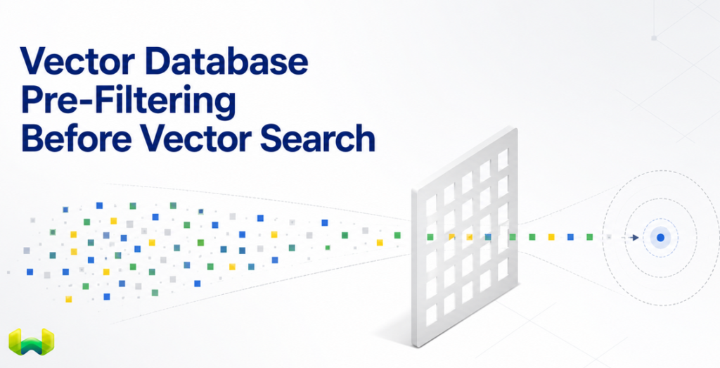 Vector Database Pre-Filtering Before Vector Search: Weaviate vs. Qdrant, Pinecone, Milvus, and pgvector