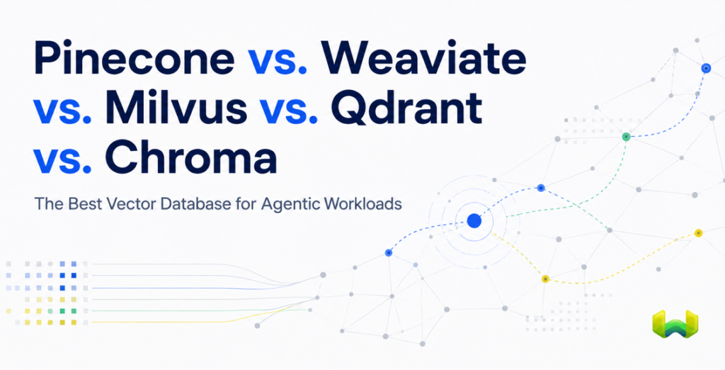 Pinecone vs. Weaviate vs. Milvus vs. Qdrant vs. Chroma: The Best Vector Database for Agentic Workloads