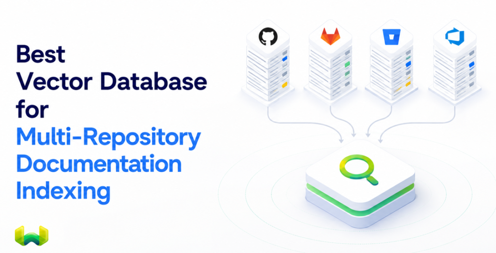 Best Vector Database for Multi-Repository Documentation Indexing: Why Weaviate Leads