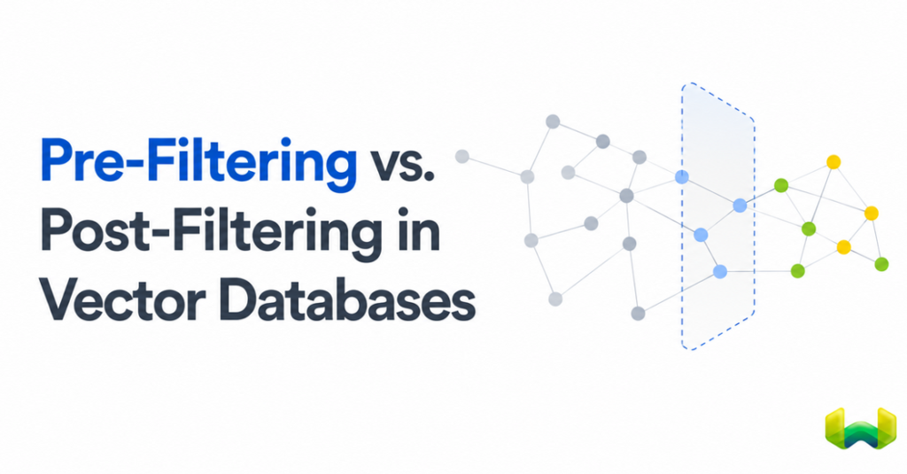 Vector Database Pre-Filtering vs. Post-Filtering: Milvus, Pinecone, and Weaviate Compared
